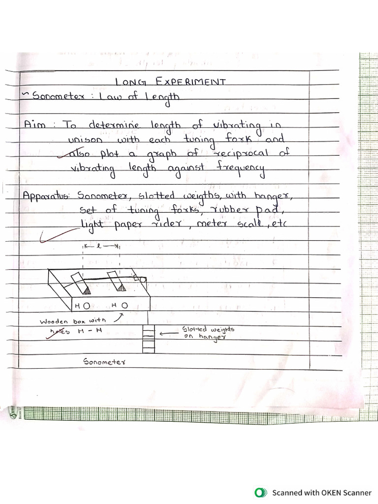Phy Prac. Set-A Solution | PDF