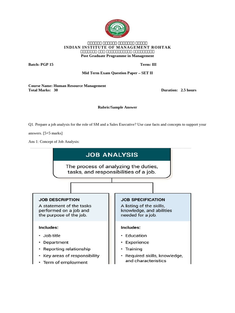 HRM - Dr. R. S. Yadav, Dr. Agrata Pandey and Dr. Nishant Uppal | PDF ...