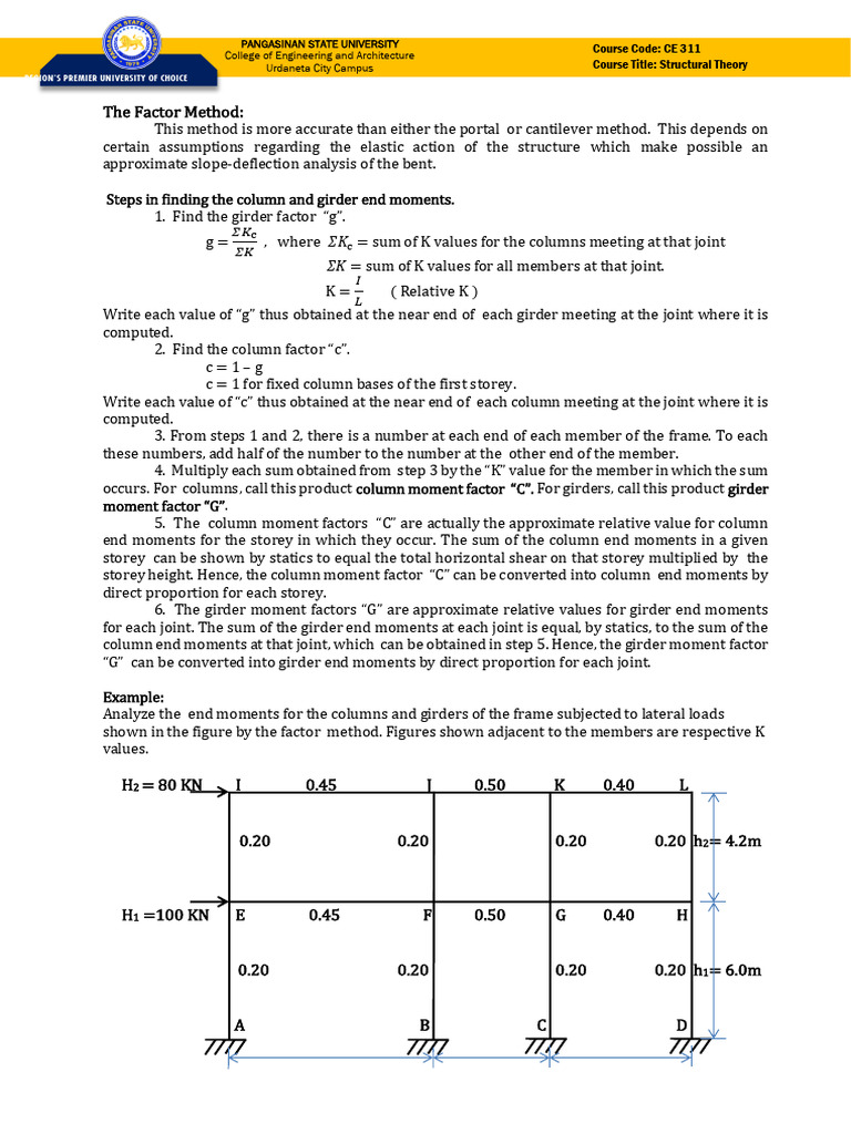 Module 7.3 Factor Method | PDF