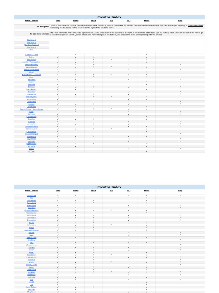 Sims 2 Hair Database - Creator Index | PDF