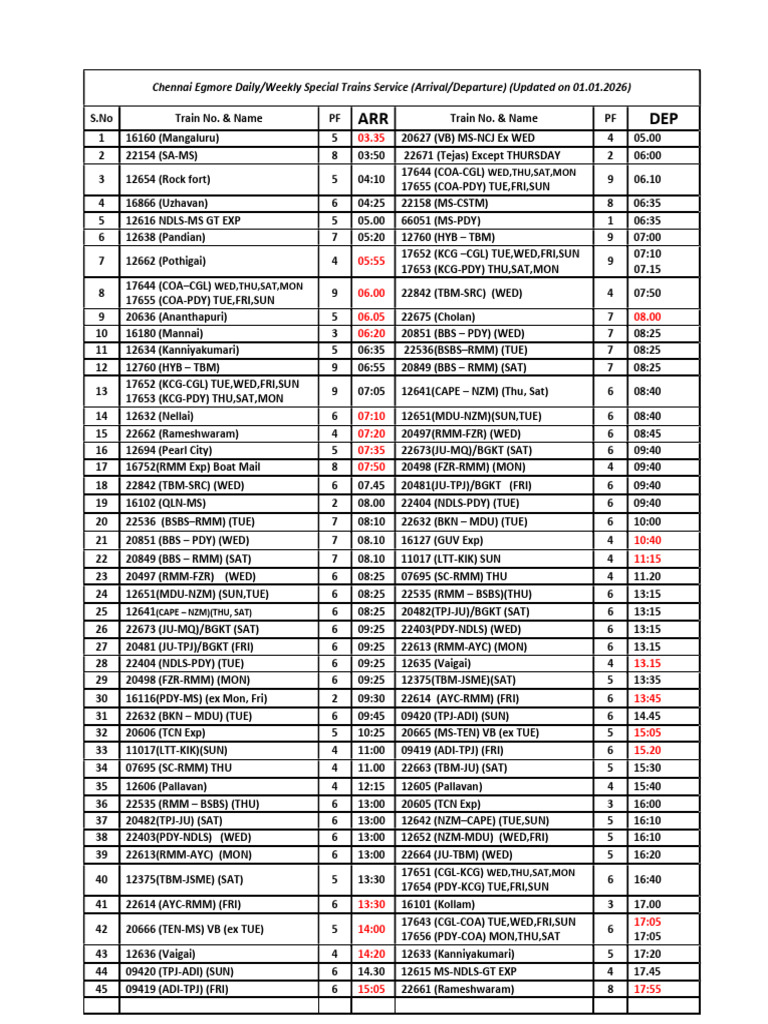 Chennai Egmore Train Timings - New As On 01.01.2026 | PDF