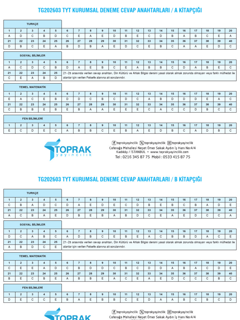 TG202603 Cevap Anahtarı | PDF