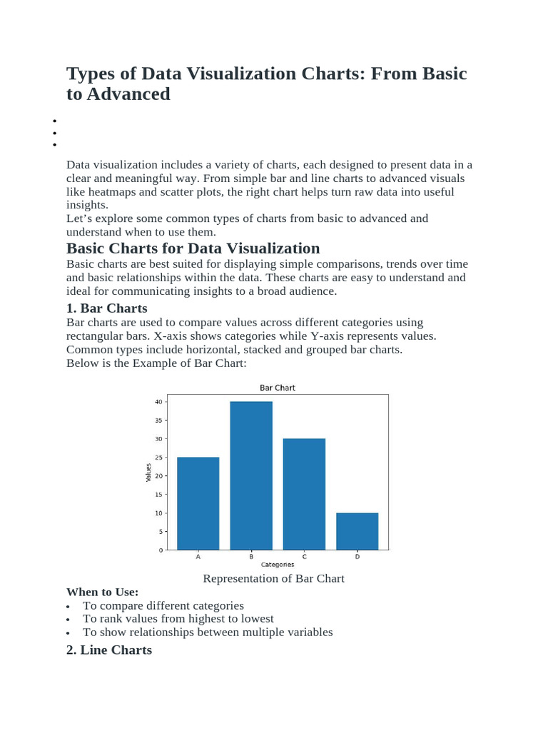 Unit 3 Data Visualization and Charts | PDF | Scatter Plot | Pie Chart