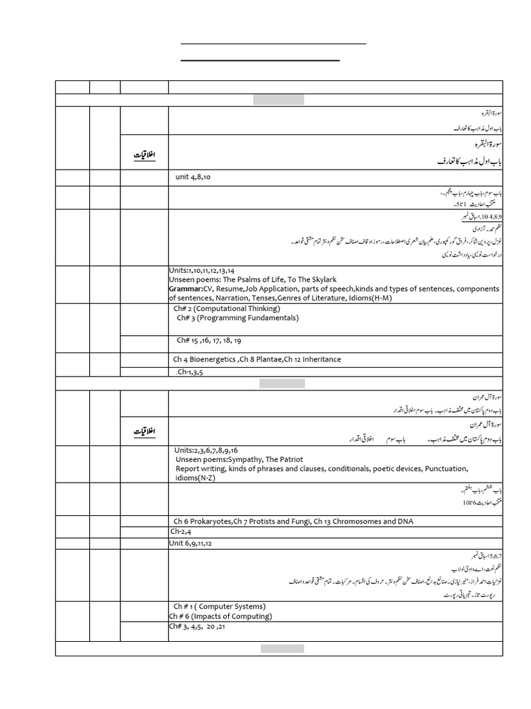 Test Series 2026 XI - 1 | PDF