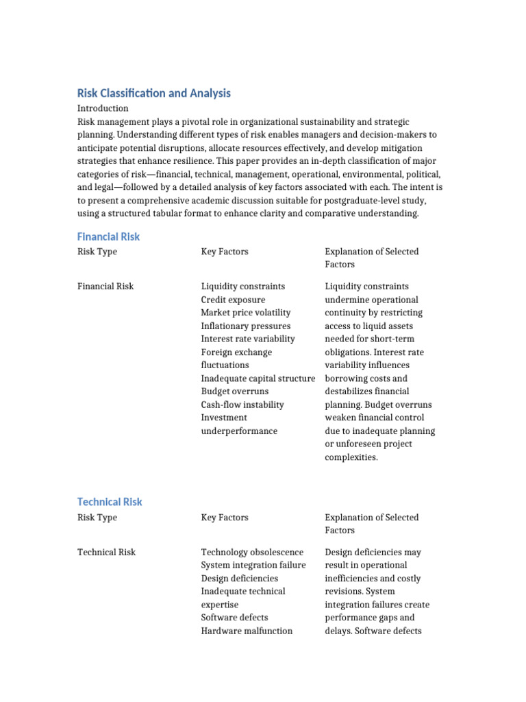 Risk Classification and Analysis | PDF | Risk | Financial Risk