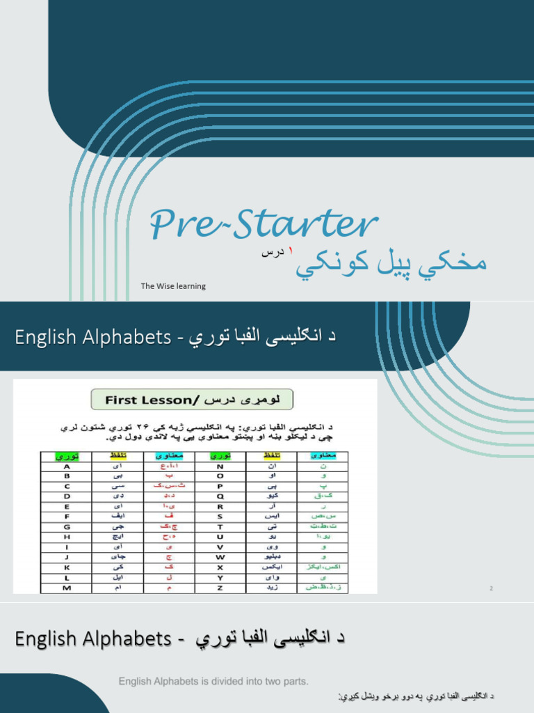 Pre-starter Lesson 1 | PDF