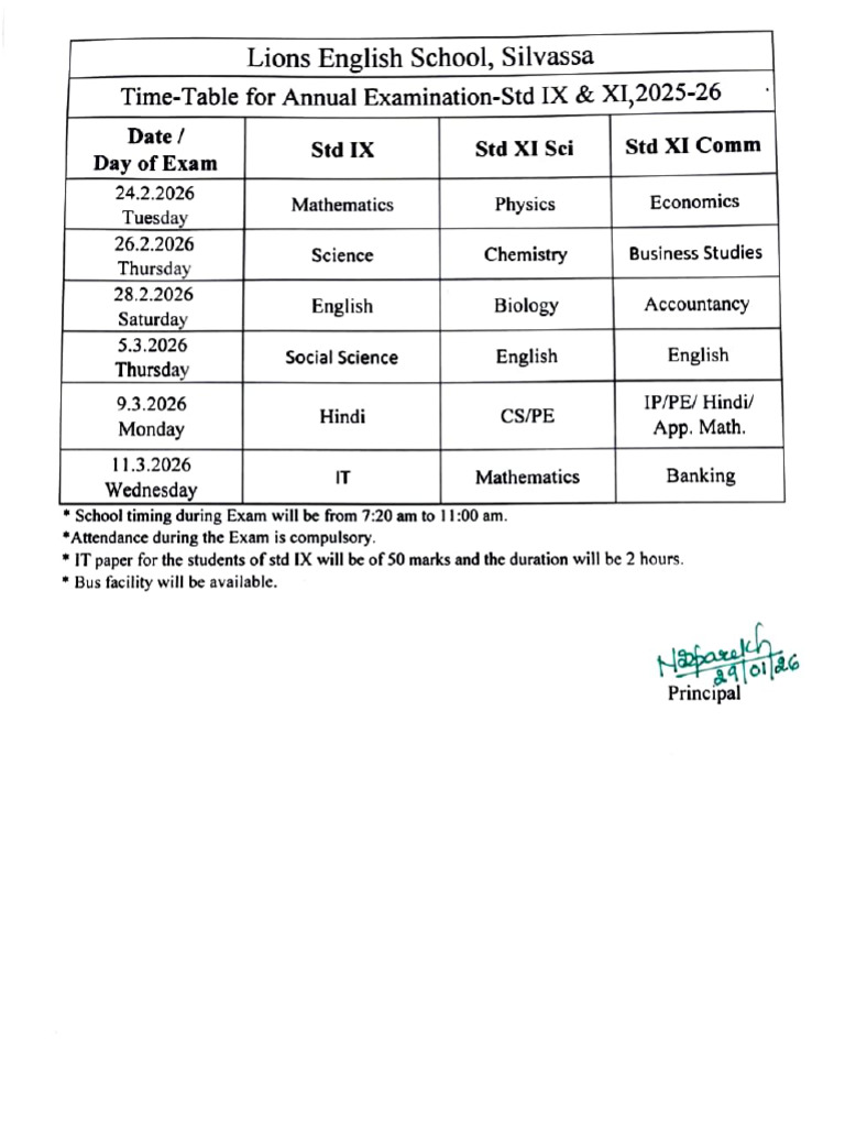 TT Class IX XI Annual Exam 2025-26 | PDF