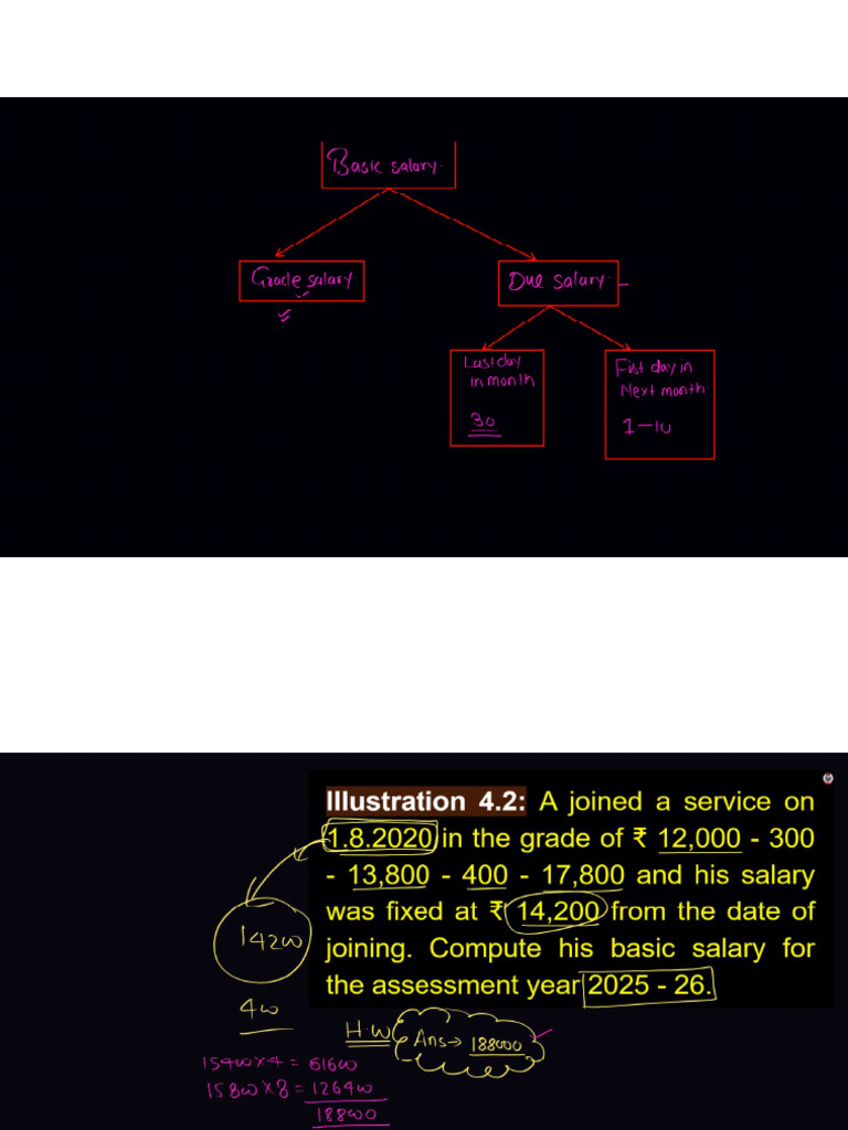 02 Class Notes | PDF