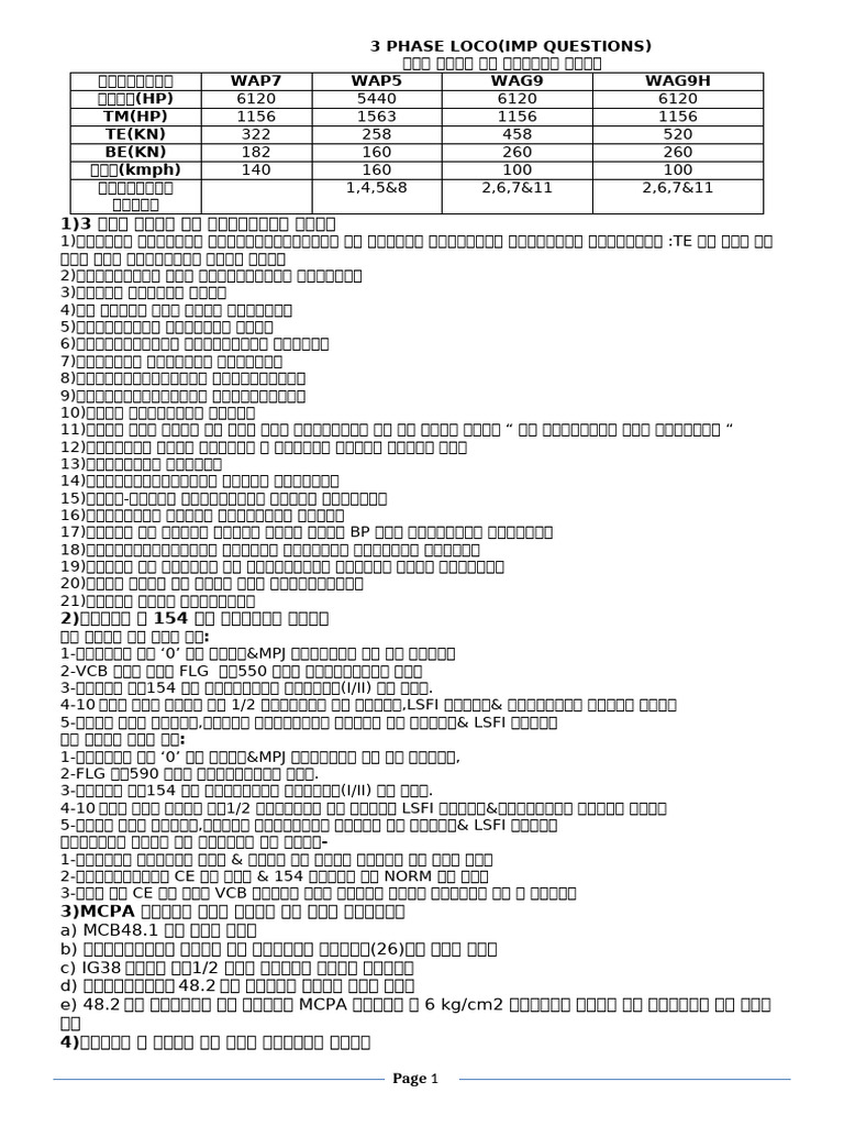 Pdam 3 Phase | PDF
