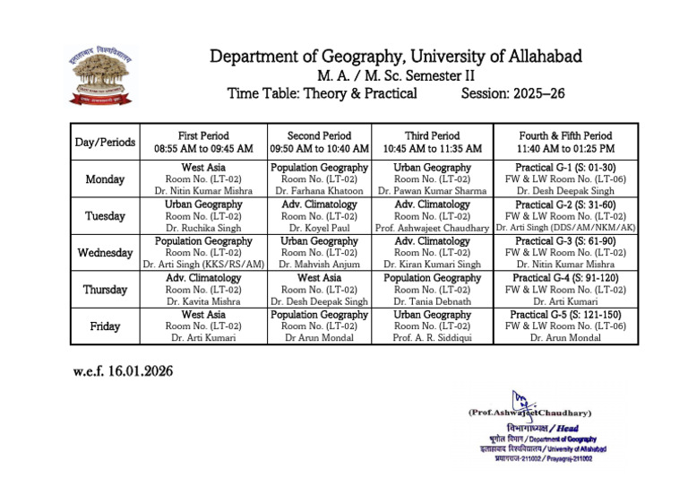 TT PG Sem 2 Session 2025 26 | PDF