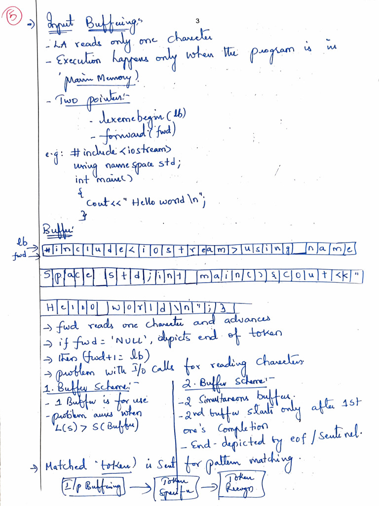 Input Buffering | PDF