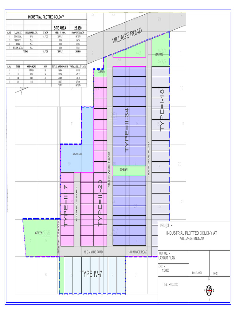 Industrial Plotted Demarcation | PDF