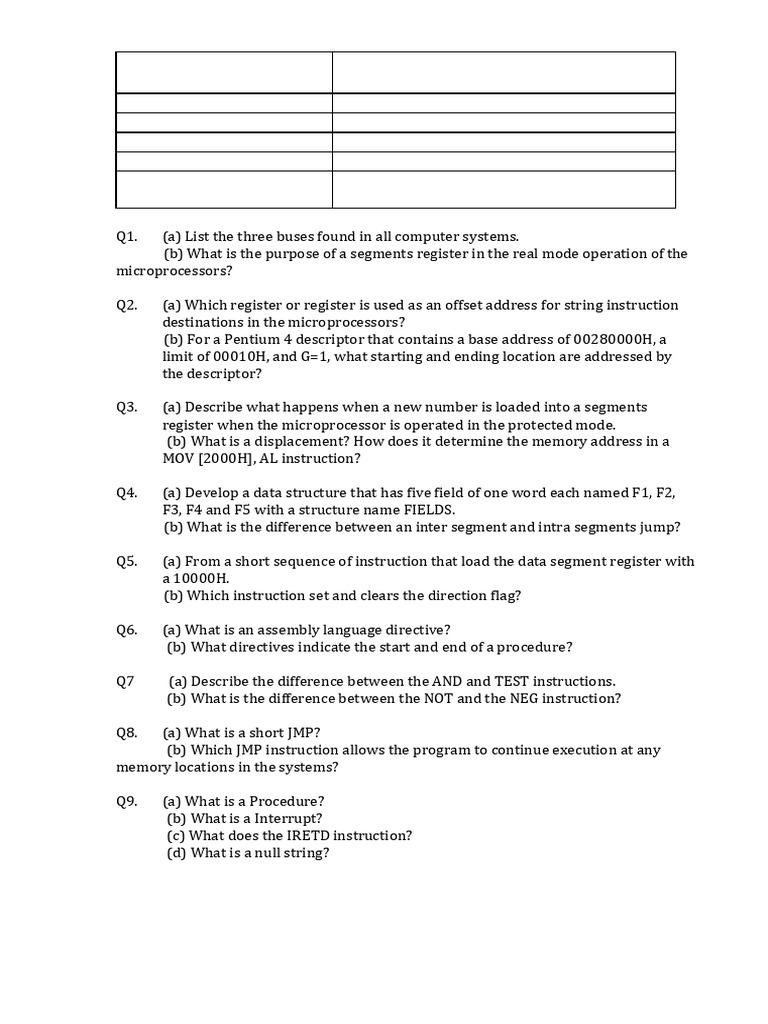 Advance Microprocessor Based System | PDF | Assembly Language | X86 ...
