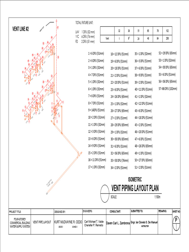 Iso Vent 2 | PDF
