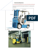 Materials Handling Devices