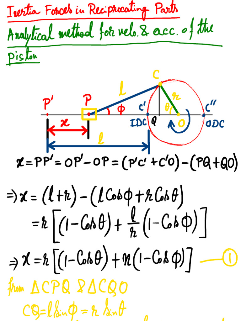 Inertia Forces 1 | PDF