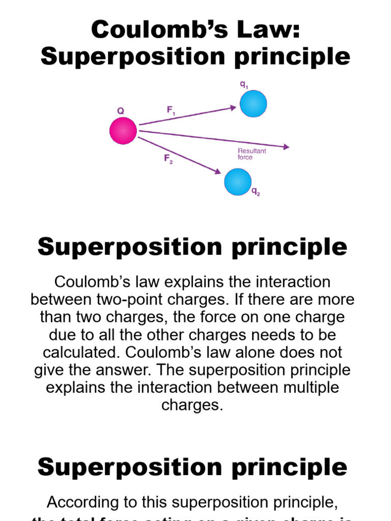 Superposition Principle | PDF