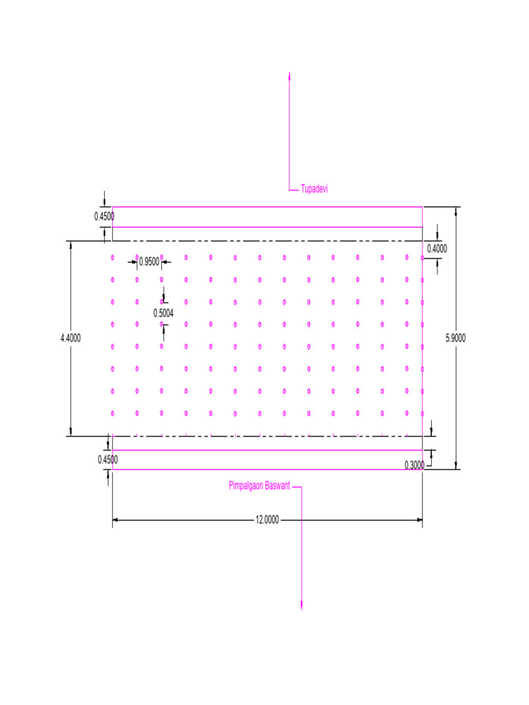Staging Plan Model | PDF