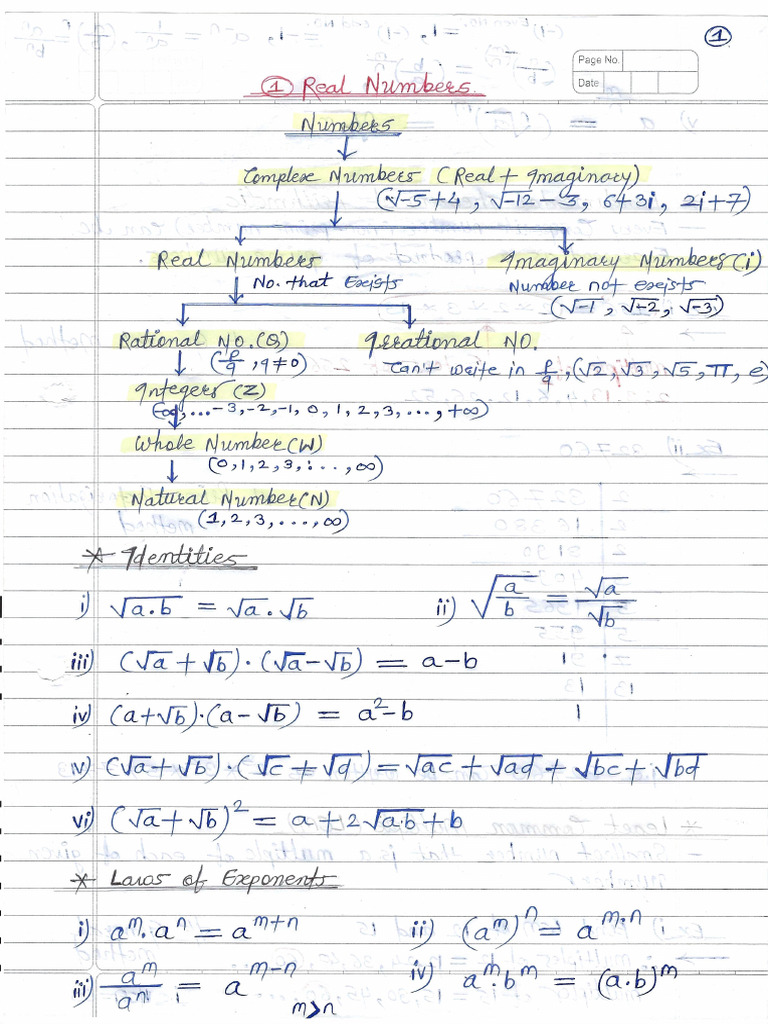 MLL Capsule Mathematics Class X | PDF
