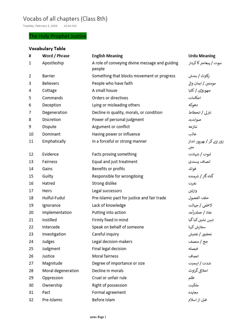 8th Class Notes | PDF | Soil | Deforestation