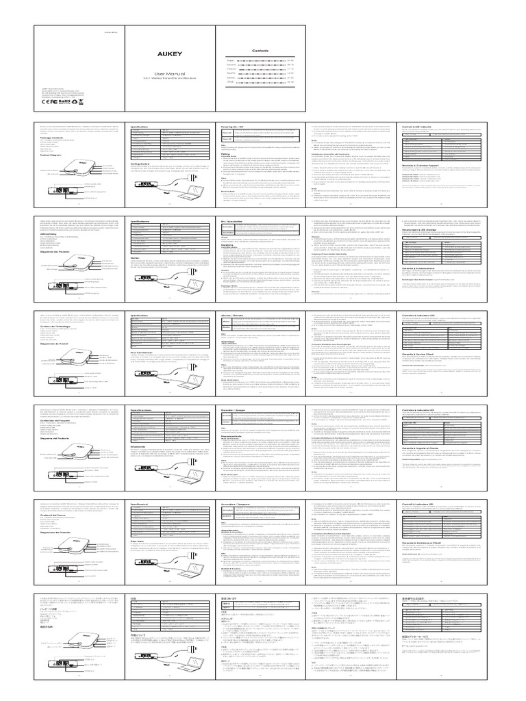 BR-O2 User Manual | PDF | Sound Production Technology | Telecommunications