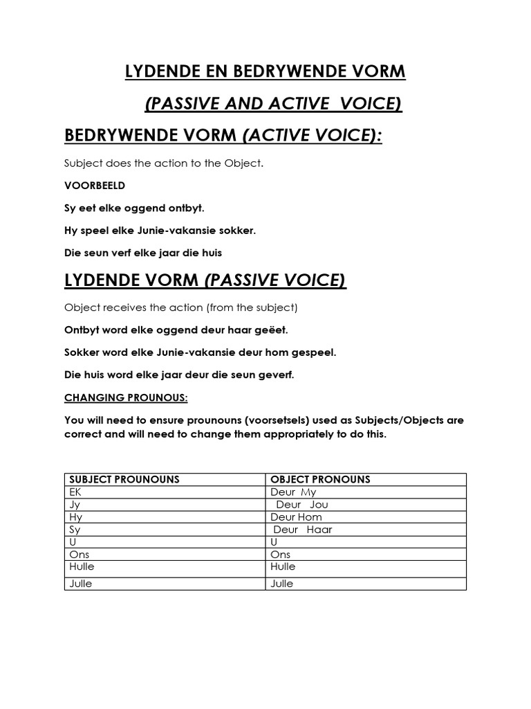 lydende-en-bedrywende-vorm-reels-pdf