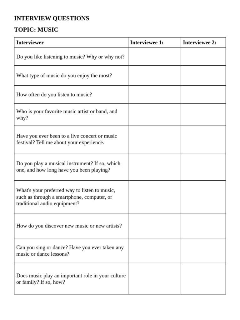 35 Bản - Interview Questions | PDF