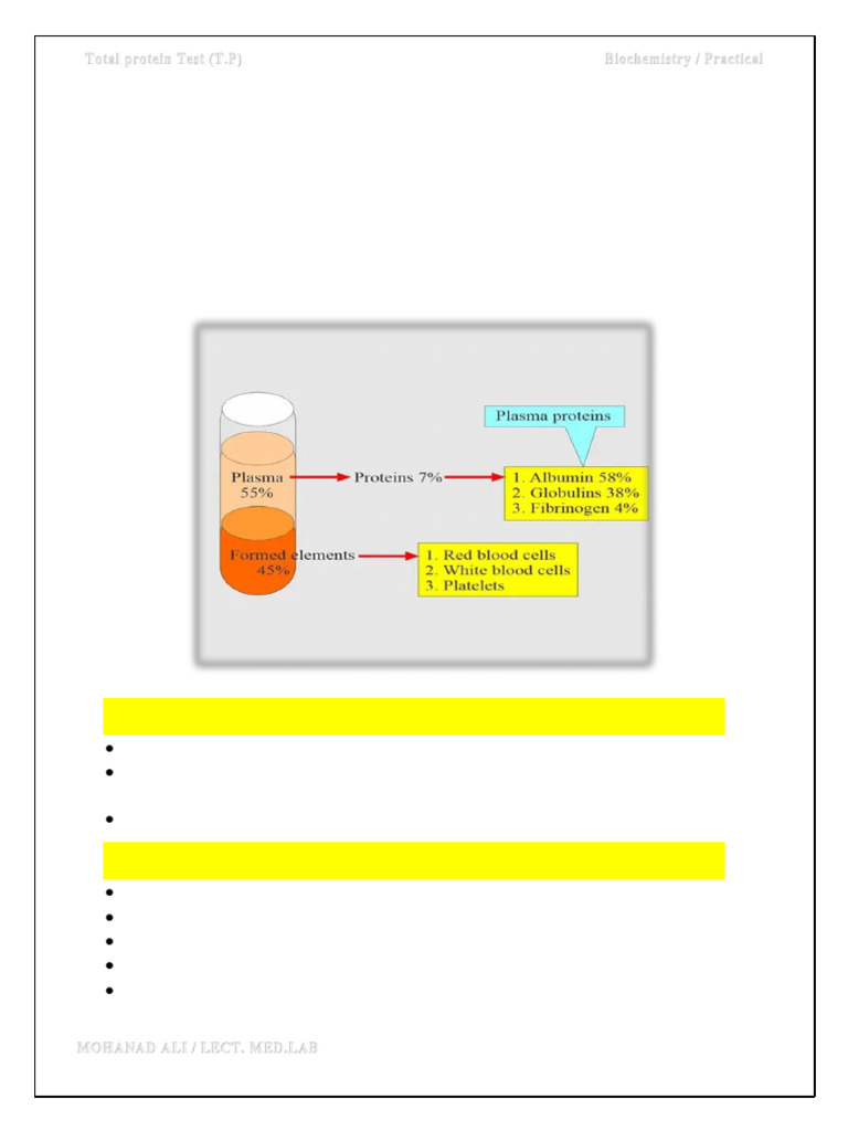 Total Protein Test (T.P) | PDF | Blood Plasma | Proteins