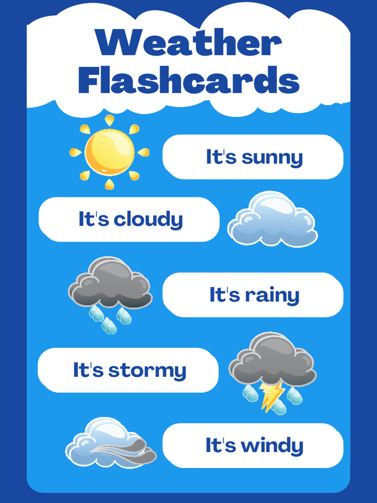 8 Weather Flashcards | PDF
