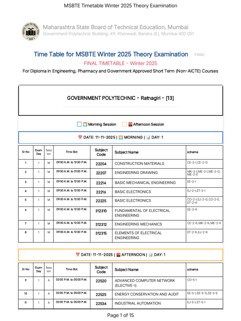 Time Table For Winter 2025 Theory Examination | PDF | Engineering ...