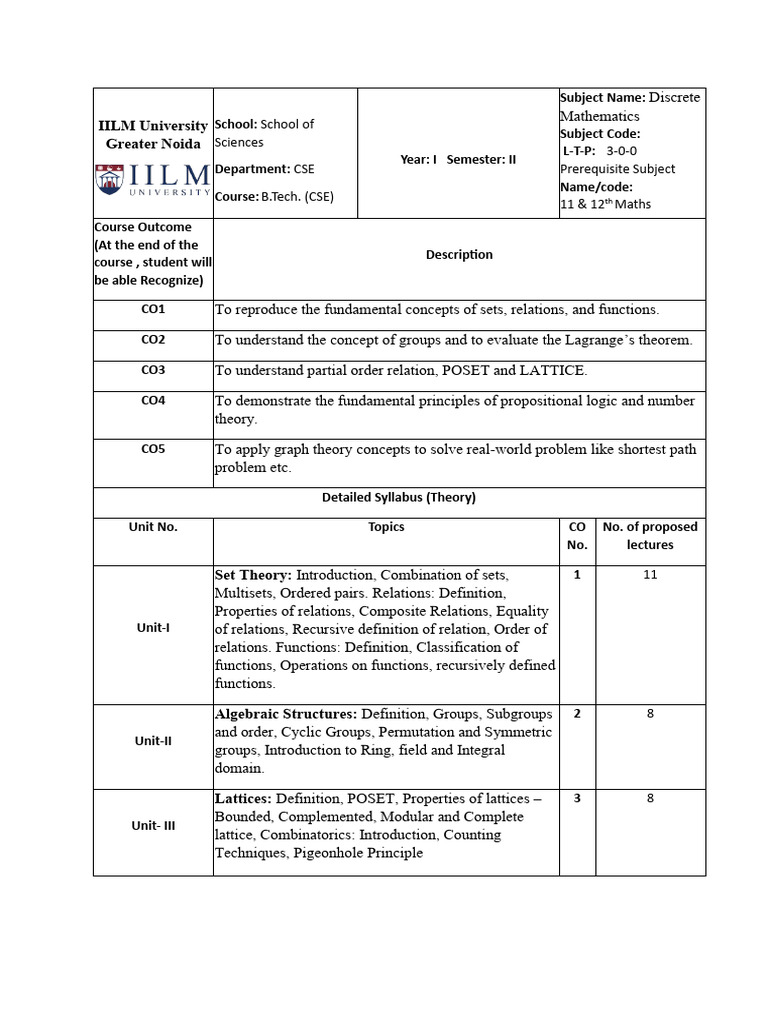 Discrete Mathematics Syllabus | PDF | Mathematics | Discrete Mathematics