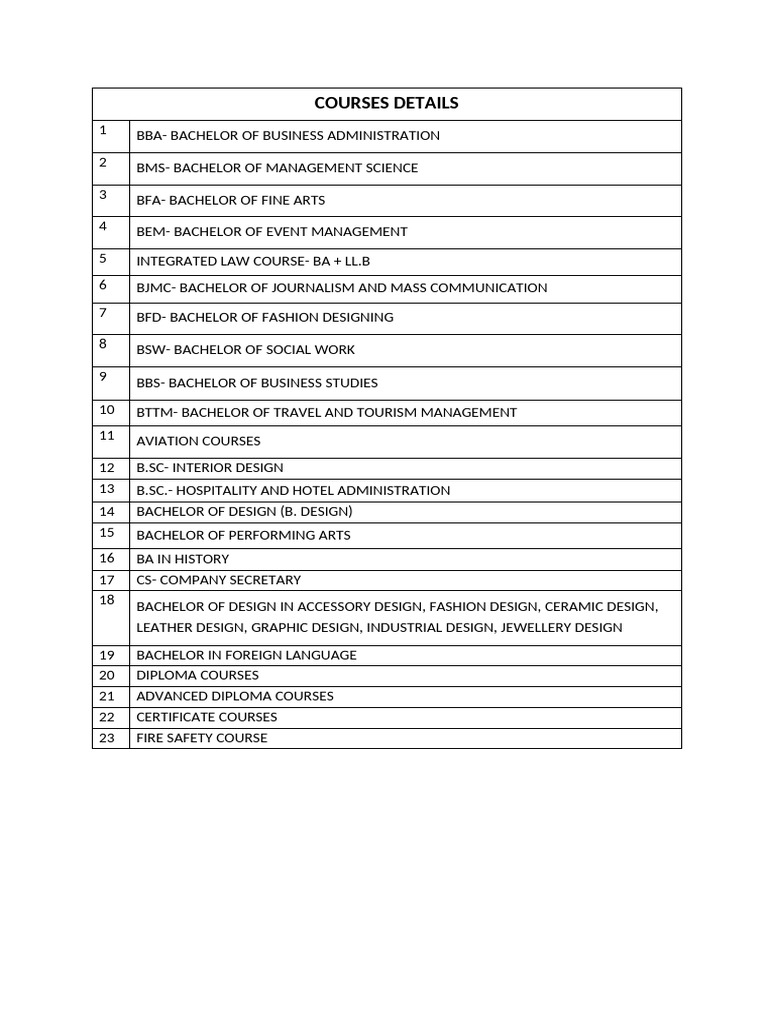 Bachelor Degree | PDF