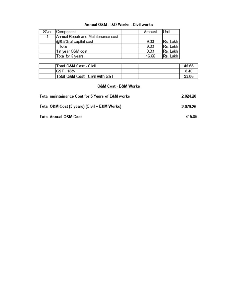UJhani O&M | PDF
