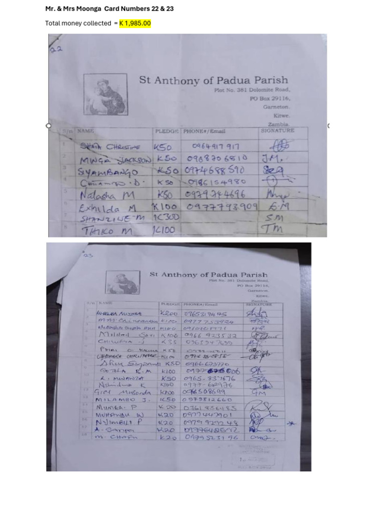 MR & MR Moonga Fundraising For Church Building | PDF