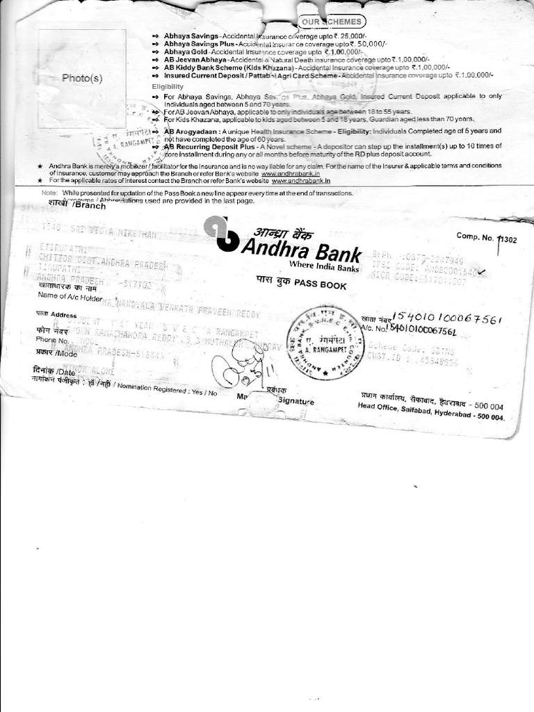 Praveen Reddy. | PDF