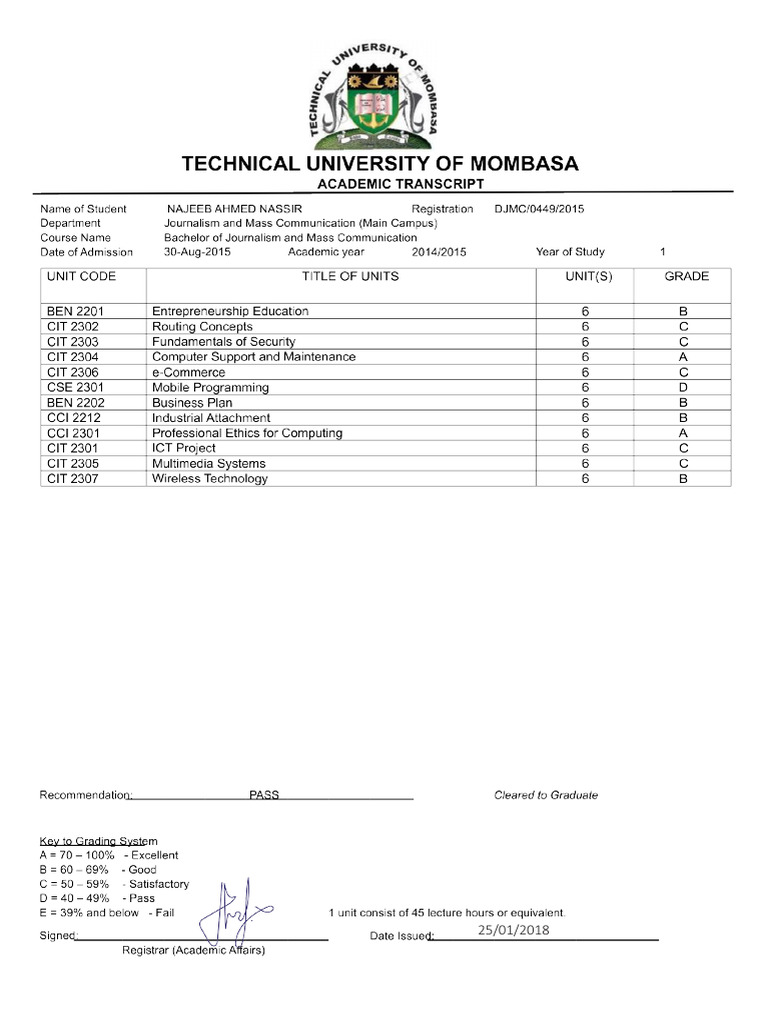 Transcript Degree Mass Tum | PDF