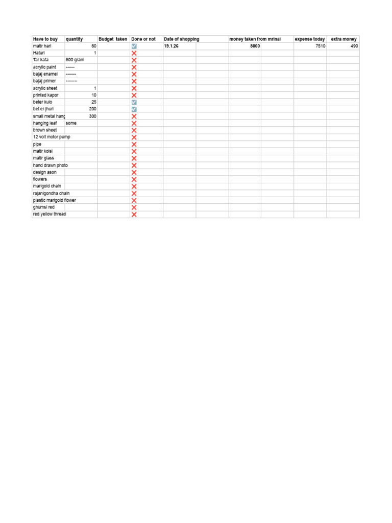 Untitled Spreadsheet (1) | PDF