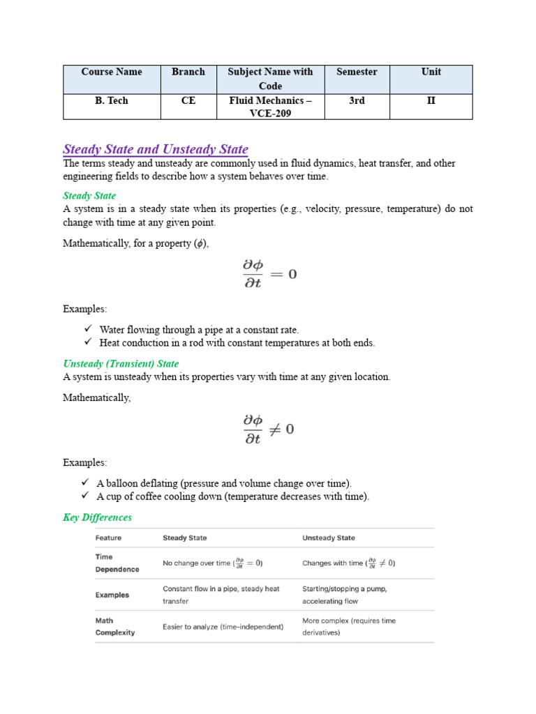 FM02 | PDF | Fluid Dynamics | Compressible Flow