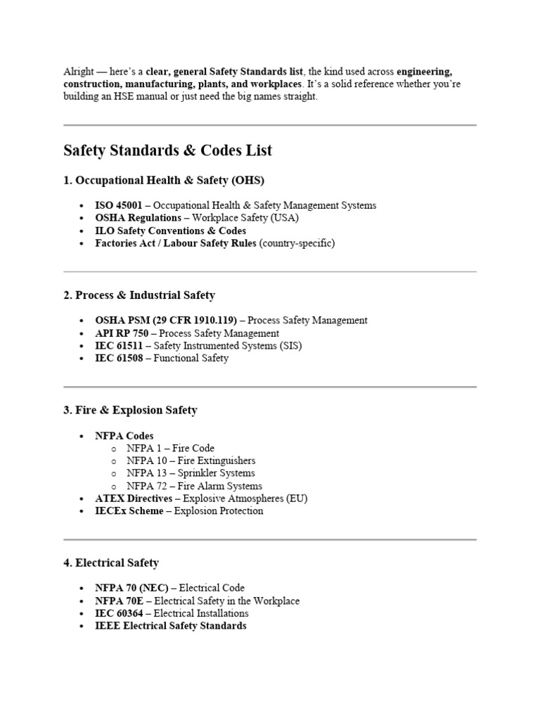 Safety Standards & Codes List | PDF | Working Conditions | Safety