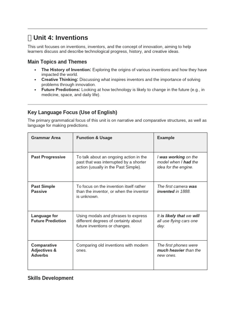Unit 4 review | PDF | Invention | Adverb