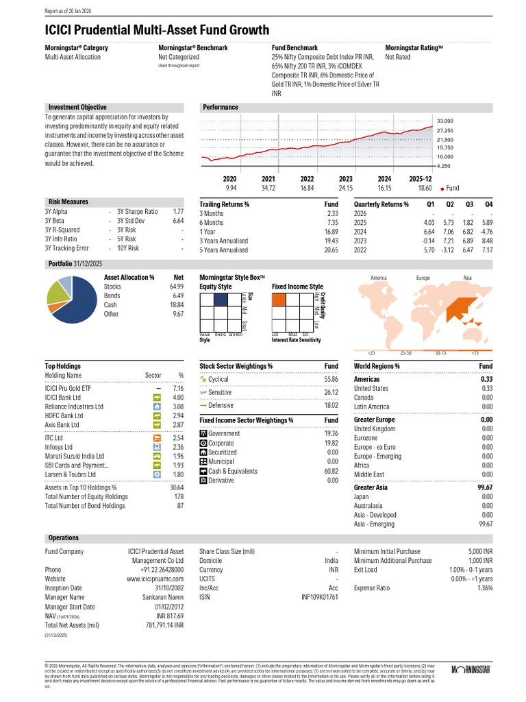 ICICI Pru Multi-Asset Fund_Factsheet | PDF | Investing | Beta (Finance)