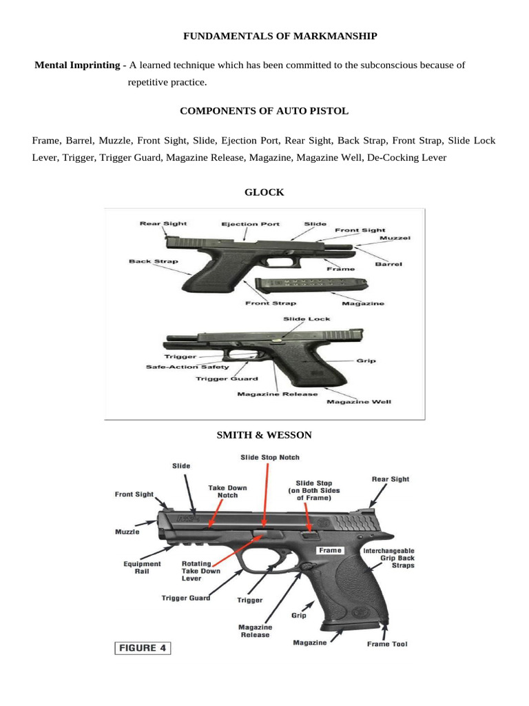 Fundamentals of Markmanship | PDF | Magazine (Firearms) | Cartridge ...