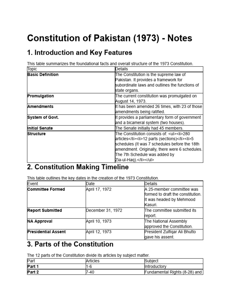 Cleaned Constitution Notes | PDF | Government | Justice