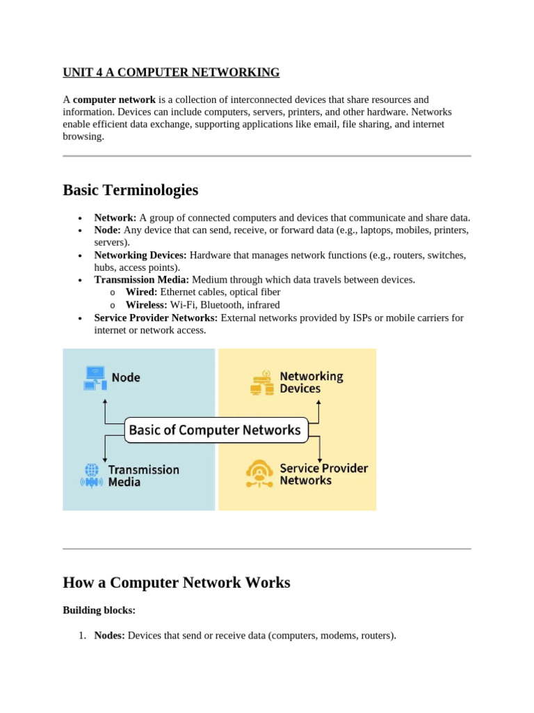 Unit 4 a Computer Networking (1) | PDF | Computer Network | Osi Model