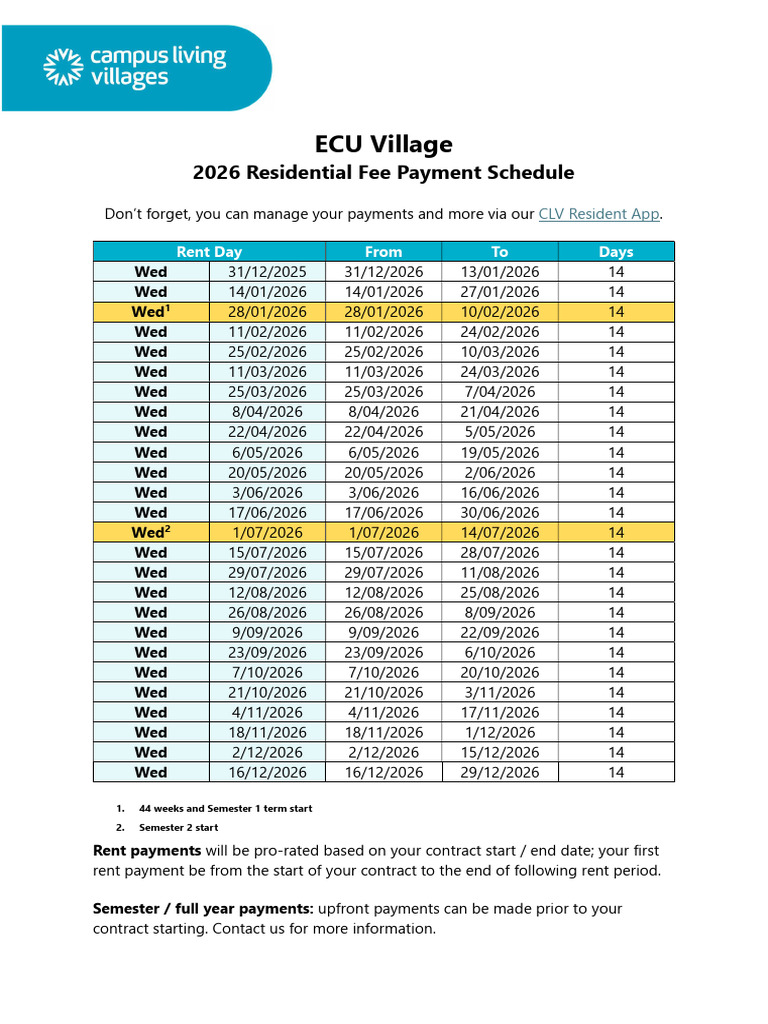 2026RentSchedule ECU | PDF
