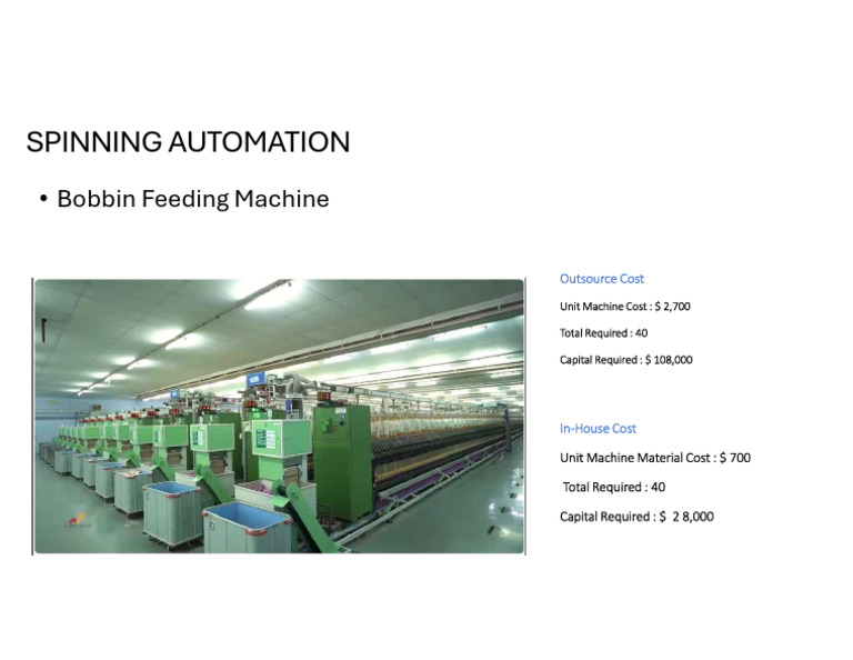 Spinning | PDF