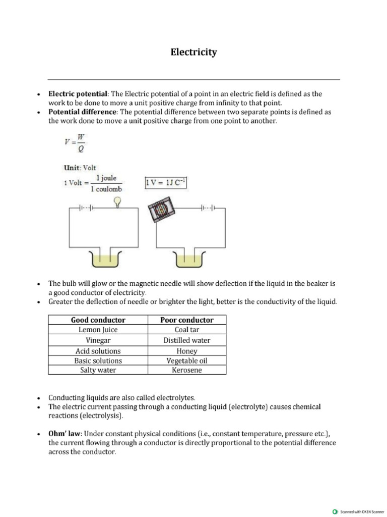 Electricity | PDF