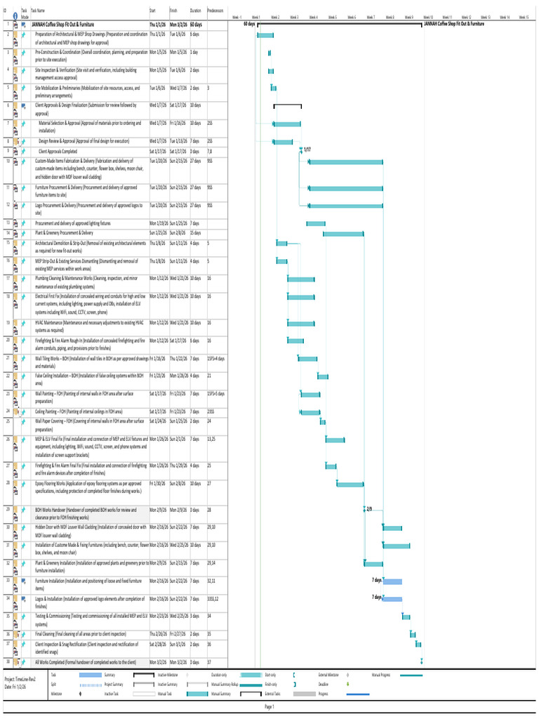 TimeLine | PDF | Building Engineering | Building Technology