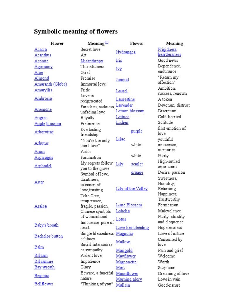Symbolic Meaning of Flowers PDF Flowers Botany
