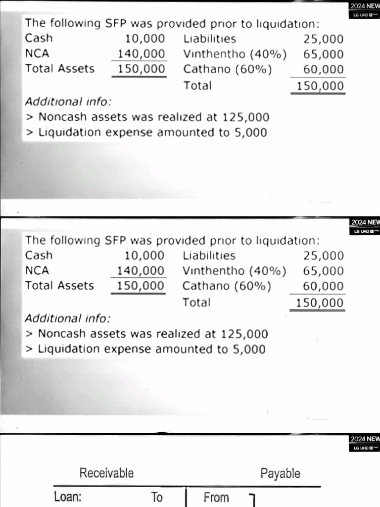 (IntegAcctng) Liquidation 070318 | PDF